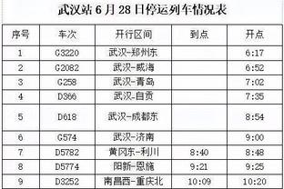 古斯托本场数据：10次解围，8次抢断，2次关键传球，2次创造良机