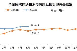 拜仁惨败遭遇本赛季德甲首败，五大联赛仅剩勒沃库森仍不败